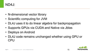 Page15 © Hortonworks Inc. 2011 – 2014. All Rights Reserved
ND4J:
• N-dimensional vector library
• Scientific computing for JVM
• DL4J uses it to do linear algebra for backpropagation
• Supports GPUs via CUDA and Native via Jblas
• Deploys on Android
• DL4J code remains unchanged whether using GPU or
CPU
15
 