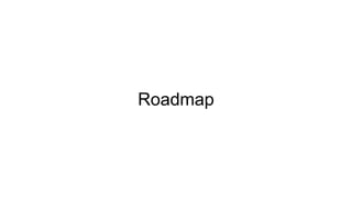 Roadmap
 