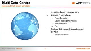 24
• Ingest and analyze anywhere
• Analyze Everywhere
– Fraud Detection
– Equity Trading Information
– New Business
– Etc…
• Backup Datacenter(s) can be used
for work
– No idle resource
Multi Data-Center
Ingest and multi-tenant workloads
 