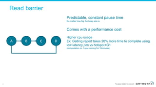 Read barrier
58
A B C DB C D
Predictable, constant pause time
No matter how big the heap size is
Comes with a performance cost
Higher cpu usage
Ex: Gatling report takes 20% more time to complete using
low latency jvm vs hotspot+G1
(computation on 1 cpu running for 10minutes)
 
