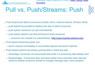 Cassandra / Kafka Support in EC2/AWS. Kafka Training, Kafka
Consulting
™
Pull vs. Push/Streams: Push
❖ Push based push data to consumers (scribe, flume, reactive streams, RxJava, Akka)
❖ push-based have problems dealing with slow or dead consumers
❖ push system consumer can get overwhelmed
❖ push based systems use back-off protocol (back pressure)
❖ consumer can indicate it is overwhelmed, (http://www.reactive-streams.org/)
❖ Push-based streaming system can
❖ send a request immediately or accumulate request and send in batches
❖ Push-based systems are always pushing data or streaming data
❖ Advantage: Consumer can accumulate data while it is processing data already sent
❖ Disadvantage: If consumer dies, how does broker know and when does data get
resent to another consumer (harder to manage message acks; more complex)
 