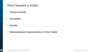SITE RELIABILITY ENGINEERING©2015 LinkedIn Corporation. All Rights Reserved.
Work Needed in Kafka
 Access controls
 Encryption
 Quotas
 Decompression improvements in mirror maker
31
 