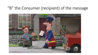 “B” the Consumer (recipient) of the message
 