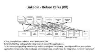 Linkedin - Before Kafka (BK)
A real example from Linkedin, who developed Kafka.
Before Kafka they had spaghetti integration of monolithic applications.
To accommodate growing membership and increasing site complexity, they migrated from a monolithic
application infrastructure to one based on microservices, which made the integration even more complex!
 