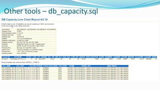 Other tools – db_capacity.sql
 