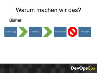 Warum machen wir das?
Bisher
 