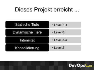 • Level 3-4Statische Tiefe
• Level 0Dynamische Tiefe
• Level 3-4Intensität
• Level 2Konsolidierung
Dieses Projekt erreicht ...
 