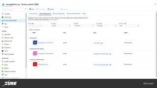 @fincooper
RBAC lifecycle examples
 