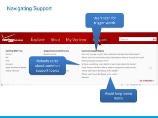 Navigating Support
                                 Users scan for
                                 trigger words




                 Nobody cares
                about common
                support topics




                                        Avoid long menu
                                             items


Elastic Path™
 