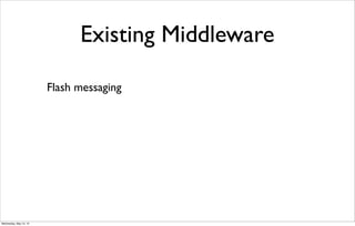 Existing Middleware
Flash messaging
Wednesday, May 15, 13
 