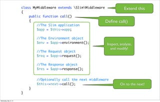 class MyMiddleware extends SlimMiddleware
{
public function call()
{
//The Slim application
$app = $this->app;
//The Environment object
$env = $app->environment();
//The Request object
$req = $app->request();
//The Response object
$res = $app->response();
//Optionally call the next middleware
$this->next->call();
}
}
Extend this
Deﬁne call()
On to the next!
Inspect, analyze,
and modify!
Wednesday, May 15, 13
 
