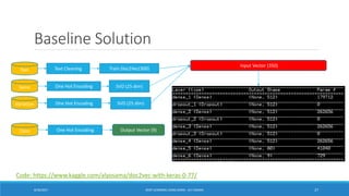 Baseline Solution
8/30/2017 DEEP LEARNING USING KERAS - ALY OSAMA 27
Code: https://www.kaggle.com/alyosama/doc2vec-with-keras-0-77/
Text
Gene
Variation
Text Cleaning Train Doc2Vec(300)
One Hot Encoding
One Hot Encoding
SVD (25 dim)
SVD (25 dim)
Input Vector (350)
Class One Hot Encoding Output Vector (9)
 