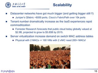 Scalability

       Datacenter networks have got much bigger (and getting bigger still !!)
              Juniper’s Qfabric ~6000 ports, Cisco’s FabricPath over 10k ports
       Tenant number dramatically increase as the IaaS experiences rapid
        commoditization
              Forrester Research forecasts that public cloud today globally valued at
               $2.9B, projected to grow to $5.85B by 2015.
       Server virtualization increase demand on switch MAC address tables
              Physical with 2 MACs -> 100 VMs with 2 vNIC need 200+ MACs!




© jinyh@sjtu                                                                             18
 