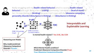 47
Really struggling with my [health-related behavior] which is causing [health-related
behavior] with a girl. Being a fan of [LGBTQ] community, I am equal to [level of mood] for
her. I’m now starting to [drinking] because I can’t cope with the [obsessive compulsive
personality disorder] [disturbance in thinking], and [disturbance in thinking].
Is mental health related ? Yes: 0.96 , No: 0.04
Which Mental Health condition?
Predicted: Obsessive Compulsive Disorder(True)
True: Obsessive Compulsive Disorder
DSM-5 Knowledge
Graph
DSM-5 and Post
Correlation Matrix
Reasoning over Model:
Why model predicted
Obsessive Compulsive
Disorder ? known
Interpretable and
Explainable Learning
D
εRN
P εRN
W f(W)
 
