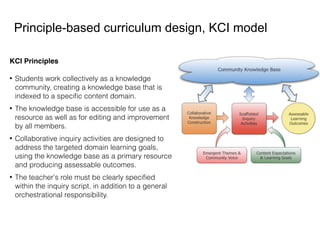 Principle-based curriculum design, KCI model
KCI Principles
• Students work collectively as a knowledge
community, creating a knowledge base that is
indexed to a speciﬁc content domain.
• The knowledge base is accessible for use as a
resource as well as for editing and improvement
by all members.
• Collaborative inquiry activities are designed to
address the targeted domain learning goals,
using the knowledge base as a primary resource
and producing assessable outcomes.
• The teacher's role must be clearly speciﬁed
within the inquiry script, in addition to a general
orchestrational responsibility.
 