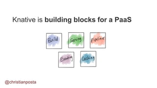 Knative is building blocks for a PaaS
@christianposta
 