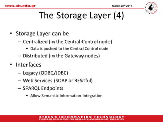 March 28th 2011



            The Storage Layer (4)
• Storage Layer can be
   – Centralized (in the Central Control node)
      • Data is pushed to the Central Control node
   – Distributed (in the Gateway nodes)
• Interfaces
   – Legacy (ODBC/JDBC)
   – Web Services (SOAP or RESTful)
   – SPARQL Endpoints
      • Allow Semantic Information Integration
 