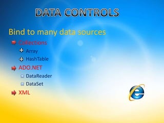 Bind to many data sources
  Collections
    Array
    HashTable
  ADO.NET
    DataReader
    DataSet
  XML
 