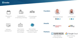 Sebastian Scheele
Headquarter in
in Hamburg, Germany
Founders
Awards
> 25 employees
world wide
Founded in
2016
Julian Hansert
Cloud native
and container
technologies
Software
development
K8s certified
Multi & Hybrid Cloud
Container Engine Partners
Silver Member
& Training Partner
GCP & Training
Partner
 