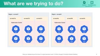 What are we trying to do?
Taking your database beyond the border of a single Kubernetes cluster • Ty Morton (Google) & Christopher Bradford (DataStax) 4
 