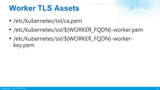 Copyright 2017 ITRI 工業技術研究院
Worker TLS Assets
• /etc/kubernetes/ssl/ca.pem
• /etc/kubernetes/ssl/${WORKER_FQDN}-worker.pem
• /etc/kubernetes/ssl/${WORKER_FQDN}-worker-
key.pem
21
 