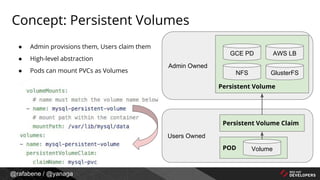 @rafabene / @yanaga
Admin Owned
Users Owned
Persistent Volume
GCE PD AWS LB
NFS GlusterFS
Persistent Volume Claim
POD Volume
● Admin provisions them, Users claim them
● High-level abstraction
● Pods can mount PVCs as Volumes
Concept: Persistent Volumes
 