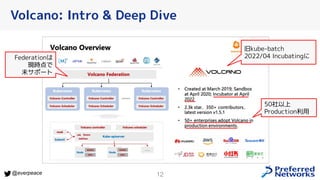 12
@everpeace
Volcano: Intro & Deep Dive
旧kube-batch
2022/04 Incubatingに
50社以上
Production利用
Federationは
現時点で
未サポート
 
