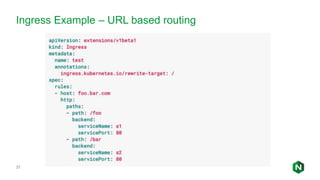 37
Ingress Example – URL based routing
 