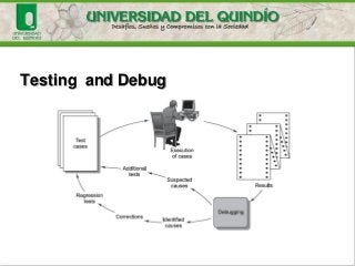 Testing and Debug
 