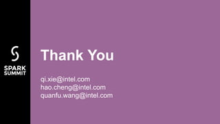 qi.xie@intel.com
hao.cheng@intel.com
quanfu.wang@intel.com
Thank You
 