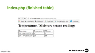 index.php (finished table)
Vincent Claes
 