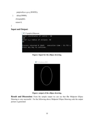 12
putpixel(xc-x,yc-y,WHITE);
} delay(50000);
closegraph();
return 0;
}
Input and Output:
Figure: Input for the ellipse drawing.
Figure: output of the ellipse drawing.
Result and Discussion: From the sample output we can see that the Midpoint Ellipse
Drawing is very successful. For the following above Midpoint Ellipse Drawing code the output
picture is generated.
 