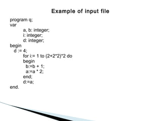 Example of input file
program q;
var
a, b: integer;
i: integer;
d: integer;
begin
d := 4;
for i:= 1 to (2+2*2)*2 do
begin
b:=b + 1;
a:=a * 2;
end;
d:=a;
end.

 