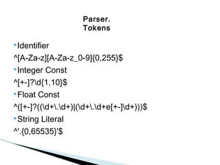 Parser.
Tokens
Identifier

^[A-Za-z][A-Za-z_0-9]{0,255}$
Integer Const
^[+-]?d{1,10}$
Float Const
^([+-]?((d+.d+)|(d+.d+e[+-]d+)))$
String Literal
^'.{0,65535}'$

 