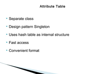 Attribute Table



Separate class



Design pattern Singleton



Uses hash table as internal structure



Fast access



Convenient format

 