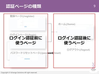 9
Copyright © Xchange Solutions All right reserved.
認証ページの種類
登録ページ(/register)
ログインページ(/login)
パスワードリセットページ(/password/reset)
ホーム(/home)
ログアウト(/logout)
ログイン認証前に
使うページ
ログイン認証後に
使うページ
 