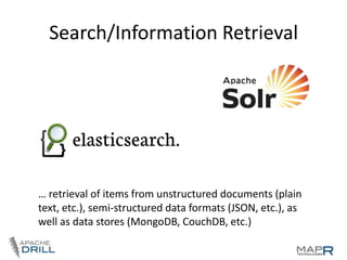 Search/Information Retrieval

… retrieval of items from unstructured documents (plain
text, etc.), semi-structured data formats (JSON, etc.), as
well as data stores (MongoDB, CouchDB, etc.)

 
