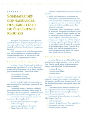 A N N E X E C
SOMMAIRE DES
CONNAISSANCES,
DES HABILITÉS ET
DE L’EXPÉRIENCE
REQUISES
Au chapitre 5, on présente dix grilles qui relient
individuellement les dix principaux jugements aux con-
naissances, aux habiletés et à l’expérience que le prati-
cien de la vérification se doit de posséder pour poser ces
jugements.
Nous reprenons ici cette même information mais
nous la reformulons de sorte à présenter au lecteur
intéressé un survol distinct de chacune de ces trois
dimensions de la compétence professionnelle.
C O N N A I S S A N C E S R E Q U I S E S
Le tableau 1 montre l’étendue ou le niveau de con-
naissances jugé nécessaire chez le praticien dans chaque
domaine afin qu’il puisse poser chacun des dix jugements
principaux en vérification. Voici l’échelle utilisée :
1 = connaissance élémentaire
2 = connaissance pratique
3 = connaissance approfondie
Une case ombragée signifie qu’une connaissance
dans ce domaine n’est pas nécessaire pour poser le juge-
ment en question.
Comme on le constate en parcourant le tableau 1,
plusieurs domaines de connaissances entrent en ligne de
compte pour chacun des jugements. Cependant, le niveau
de connaissance requis varie selon le jugement à poser.
Les domaines suivants nécessitent toujours une
connaissance de niveau plus élevé :
• gouverne, gestion et reddition de comptes
• vérification intégrée
• organisation de vérification du praticien
• champ d’activité de l’entité à vérifier.
Il importe aussi de mentionner les deux tendances
suivantes.
• Pour la vérification axée sur la conformité aux
autorisations et sur l’information financière, une
connaissance élémentaire est nécessaire pour poser
les jugements ayant trait au positionnement de la
fonction de vérification ou à l’exécution d’une
mission de vérification.
• On ne requiert pas des connaissances en gestion
de projets pour tous les jugements à poser en véri-
fication. La gestion de projets constitue une par-
tie importante de toute vérification, et il importe
d’avoir une bonne connaissance pratique des
principes, des pratiques, etc., connexes lorsqu’on
formule des jugements sur la sélection et la mise
en œuvre d’un système de gestion de projets lors
de la vérification, ainsi que sur l’assurance de la
qualité. Pour plusieurs autres jugements, on
requiert du praticien qu’il possède une connais-
sance élémentaire dans ce domaine.
H A B I L E T É S R E Q U I S E S
Le tableau 2 donne un survol des habiletés requi-
ses relativement aux dix jugements à poser en vérifica-
tion. Comme pour le tableau sur les connaissances
requises, on utilise l’échelle d’évaluation suivante :
1 = niveau de base
2 = niveau intermédiaire
3 = niveau avancé.
Aussi, comme pour les connaissances requises, la
plupart des catégories entrent en jeu pour chacun des
dix jugements; la différence se situe au niveau de l’éten-
due des habiletés nécessaires pour soutenir chacun des
jugements.
Lorsque les domaines d’habiletés sont similaires
aux catégories de connaissances correspondantes, le
niveau d’habileté requis n’est jamais plus élevé que le
niveau de connaissance requis.
Les domaines suivants nécessitent un niveau d’ha-
bileté toujours plus élevé :
• vérification intégrée
• évaluation de la performance d’une organisation
• raisonnement analytique et conceptuel
• communication et entregent.
C O M P É T E N C E S N É C E S S A I R E S P O U R P R A T I Q U E R L A V É R I F I C A T I O N I N T É G R É E . G U I D E D U P R A T I C I E N4 6
 