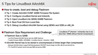 5 Tips for LinuxBoot AArch64
◼ How to create, boot and debug Flashrom
◼ Tip 1: Create AArch64 OVMF 32MB Firmware File System
◼ Tip 2: Configure LinuxBoot Kernel and Initramfs
◼ Tip 3: Inject LinuxBoot into QEMU 64MB Flashrom
◼ Tip 4: Boot Final OS from Local Disk
◼ Tip 5: Debug LinuxBoot AArch64 Kernel using QEMU and GDB on x86_64
◼ Flashrom Size Requirement and Challenge
◼ Flashrom Size is 32MB
• Low End Physical AArch64 Server has only 32MB Flashrom.
• Trusted Firmware (8MB)+ UEFI(8MB) + LinuxBoot (Kernel + Initramfs) < 32MB
◼ AArch64 Kernel has to be stored in uncompressed (3 times larger than compressed)
• Because AArch64 doesn’t support Self Decompression PE/COFF Kernel Image, but X86, x86_64 and AArch32 do
• FYI, CentOS 8.2 generic kernel size gzip 8MB and gunzip 25MB
Copyright 2021 FUJITSU LIMITED
LinuxBoot 2nd
(Kernel + Initramfs) has to be
less than 16MB without Kernel Compression
7
 