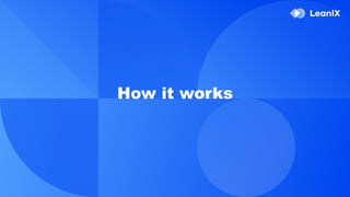 How it works
 
