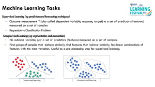 Machine Learning Tasks
Supervised Learning (eg prediction and forecasting techniques)
• Outcome measurement Y (also called dependent variable, response, target) vs a set of predictors (features)
measured on a set of samples
• Regression vs Classification Problem
UnsupervisedLearning (eg segmentation and association)
• No outcome variable, just a set of predictors (features) measured on a set of samples.
• Find groups of samples that behave similarly, find features that behave similarly, find linear combinations of
features with the most variation. Useful as a pre-processing step for supervised learning.
 