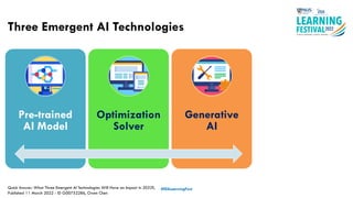 Three Emergent AI Technologies
Pre-trained
AI Model
Optimization
Solver
Generative
AI
#ISSLearningFest
Quick Answer: What Three Emergent AI Technologies Will Have an Impact in 2022?,
Published 11 March 2022 - ID G00752286, Owen Chen
 