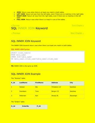 Learning sql from w3schools