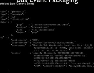 Bus Event Packaging	

erialized Json (Generic Event)	


tCode”   :   “generic.ui”,
tType”   :   “pageView”,
ion”     :   “1.0”,
tTime”   :   “1358603157746”,
tData”   :   {
                  “page”    : “/learnvest/moneycenter/inbox”,
                  “section” : “transactions”,
                  “name”    : “view transactions”
                  “object” : “page”
             },
est” : {
             “call-source” : “WEB”,
             “user-context” : “00002b4f1150249206ac2b692e48ddb3”,
             “user.agent”   : “Mozilla/5.0 (Macintosh; Intel Mac OS X 10_8_2)
                                AppleWebKit/537.11 (KHTML, like Gecko) Chrome/
                                23.0.1271.101 Safari/537.11”,
             “cookie”       : “size=4; CP.mode=B; PHPSESSID=c087908516
                                ee2fae50cef6500101dc89; resolution=1920;
                                JSESSIONID=56EB165266A2C4AFF9
                                46F139669D746F; csrftoken=73bdcd
                                ddf151dc56b8020855b2cb10c8, content-length :
                                204, accept-encoding : gzip,deflate,sdch”,

         }
 