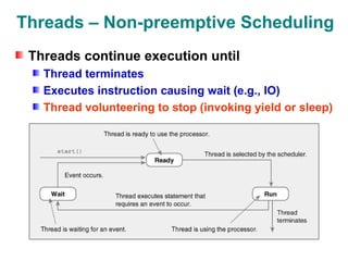Threads – Non-preemptive Scheduling
Threads continue execution until
Thread terminates
Executes instruction causing wait (e.g., IO)
Thread volunteering to stop (invoking yield or sleep)
 