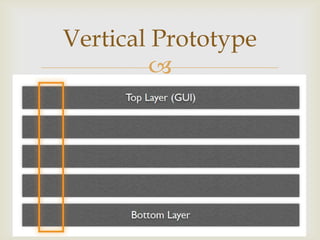 Vertical Prototype


 