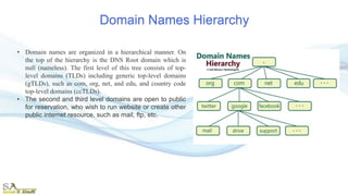 Domain Names Hierarchy
• Domain names are organized in a hierarchical manner. On
the top of the hierarchy is the DNS Root domain which is
null (nameless). The first level of this tree consists of top-
level domains (TLDs) including generic top-level domains
(gTLDs), such as com, org, net, and edu, and country code
top-level domains (ccTLDs).
• The second and third level domains are open to public
for reservation, who wish to run website or create other
public internet resource, such as mail, ftp, etc.
 