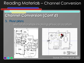 Channel Conversion (Cont’d) Floor plans  -  see relationships involving physical location Source: Chitravelu et al., 2005 Reading Materials –  Channel Conversion   