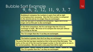Bubble Sort Example 16
9, 6, 2, 12, 11, 9, 3, 7
6, 9, 2, 12, 11, 9, 3, 7
6, 2, 9, 12, 11, 9, 3, 7
6, 2, 9, 12, 11, 9, 3, 7
6, 2, 9, 11, 12, 9, 3, 7
6, 2, 9, 11, 9, 12, 3, 7
6, 2, 9, 11, 9, 3, 12, 7
6, 2, 9, 11, 9, 3, 7, 12The 12 is greater than the 7 so they are exchanged.
The 12 is greater than the 3 so they are exchanged.
The twelve is greater than the 9 so they are exchanged
The 12 is larger than the 11 so they are exchanged.
In the third comparison, the 9 is not larger than the 12 so no
exchange is made. We move on to compare the next pair without
any change to the list.
Now the next pair of numbers are compared. Again the 9 is the
larger and so this pair is also exchanged.
Bubblesort compares the numbers in pairs from left to right
exchanging when necessary. Here the first number is compared
to the second and as it is larger they are exchanged.
The end of the list has been reached so this is the end of the first pass. The
twelve at the end of the list must be largest number in the list and so is now in
the correct position. We now start a new pass from left to right.
 