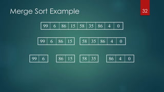 Merge Sort Example 32
99 6 86 15 58 35 86 4 0
99 6 86 15 58 35 86 4 0
86 1599 6 58 35 86 4 0
 